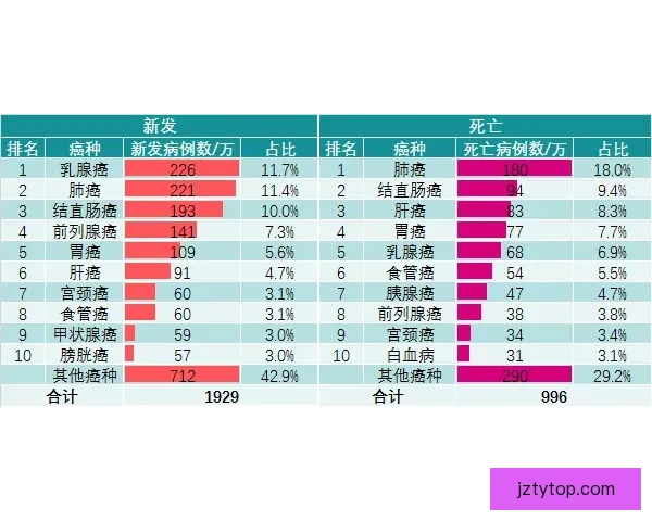 足球竞猜分析技巧与赛前数据解读助你精准预测比赛结果