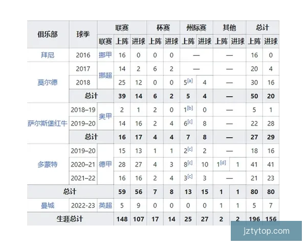 世界杯竞猜结果预测分析专家解读未来赛程走势及冠军热门球队展望