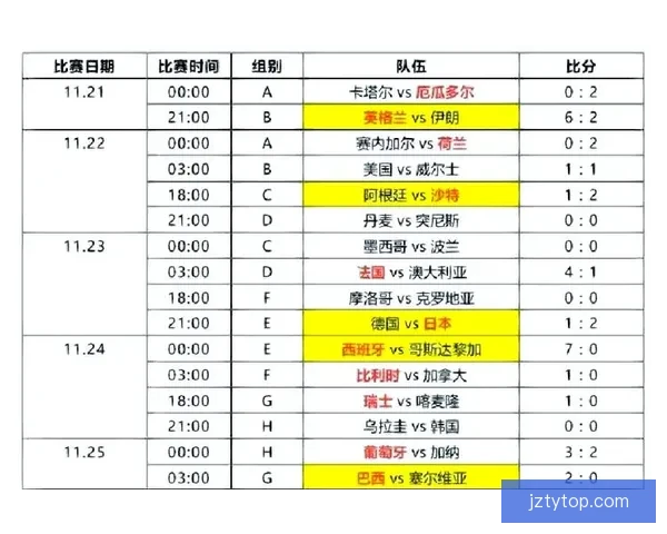 燃爆世界杯竞猜入口，一站式畅享精彩赛事互动体验