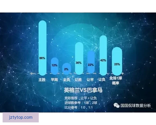 世界杯竞猜结果预测：数据分析与热门球队走向深度解析
