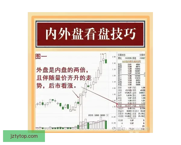 世界杯投注盘口分析技巧 如何精准把握赛事赔率与盘口变化